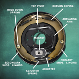 10" X 2-1/4" Electric Brake 3500 lbs Electric Trailer Brake Assembly Left Hand