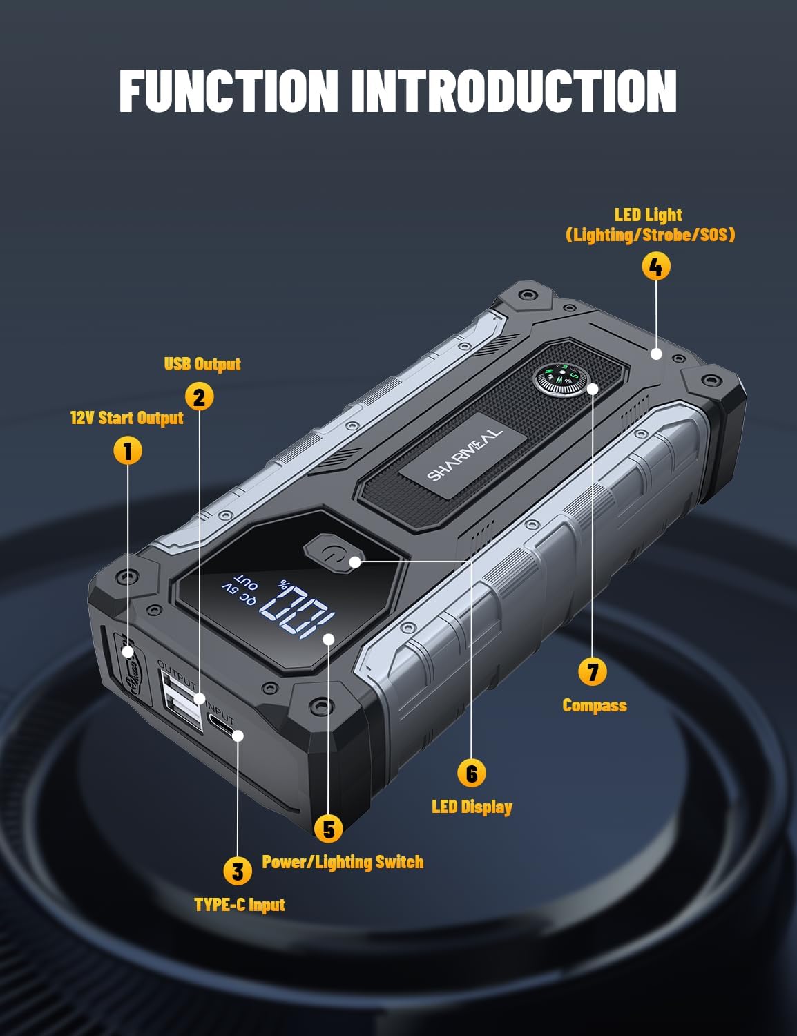 4000A Car Jump Starter for 10.0L Gas & 8.0L Diesel Engines with LED Light