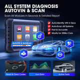 2025 Auto Diagnostic Scanner with Bi-directional Tool and 28+ Reset Services