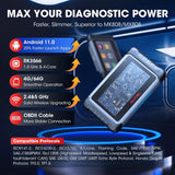 2025 Auto Diagnostic Scanner with Bi-directional Tool and 28+ Reset Services