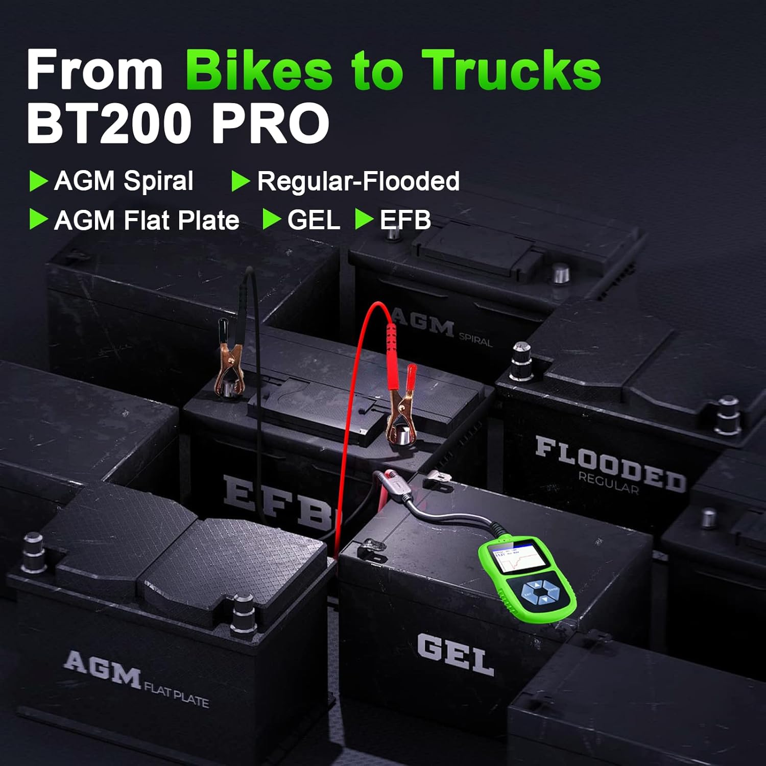 12V Battery Load Tester for Car & Alternator - 20-2000 CCA