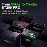 12V Battery Load Tester for Car & Alternator - 20-2000 CCA