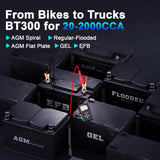 12V Battery Load Tester - 20-2000 CCA for automotive battery and alternator diagnostics