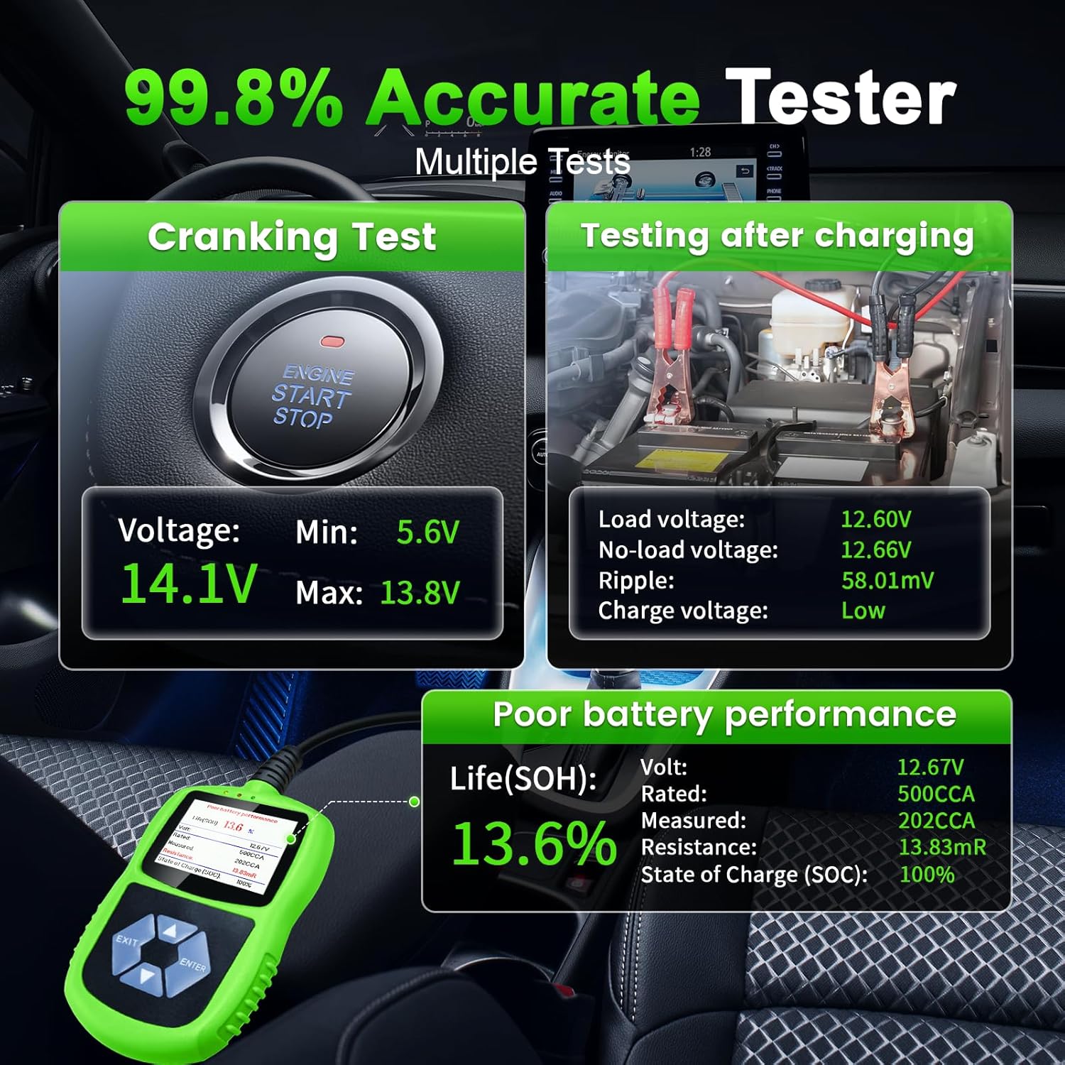 12V Battery Load Tester for Car & Alternator - 20-2000 CCA