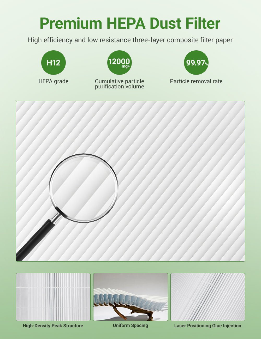 Activated carbon air filter for Tesla Model 3/Y - 2 pieces