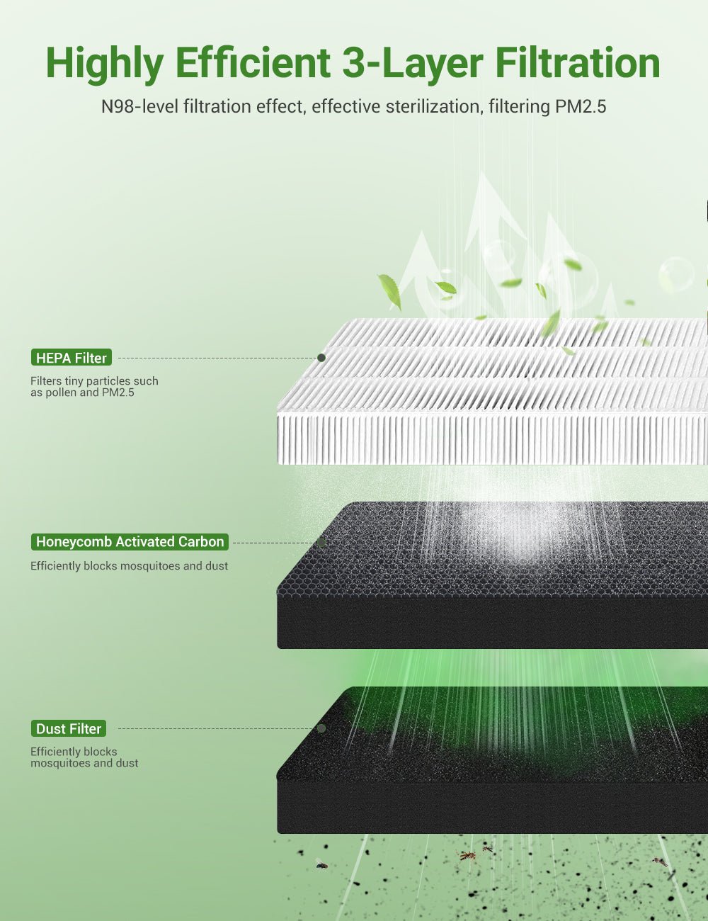 Activated carbon air filter for Tesla Model 3/Y - 2 pieces