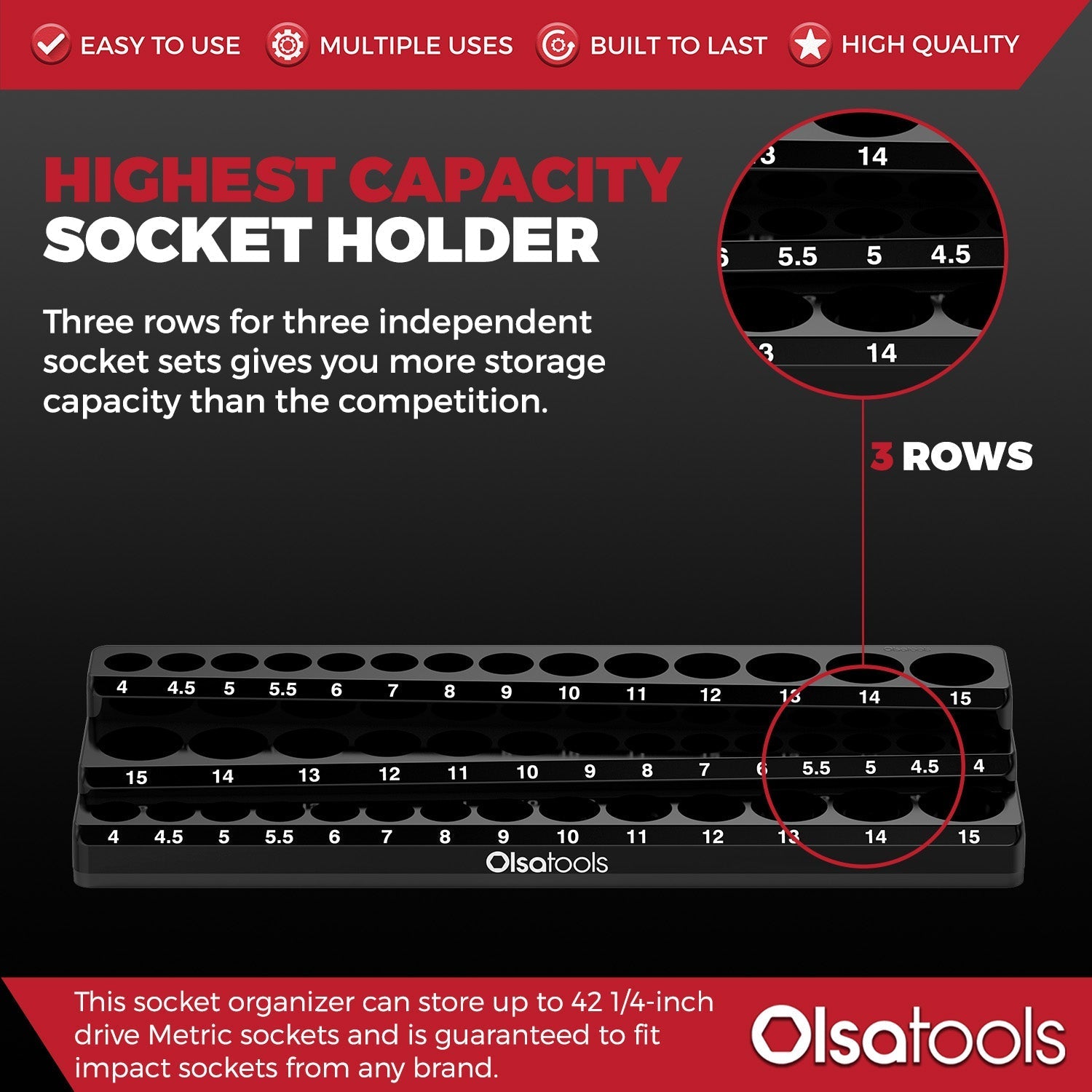 3-Row Magnetic Socket Holder Organizes 75+ 1/4",3/8",1/2" Drive Sockets