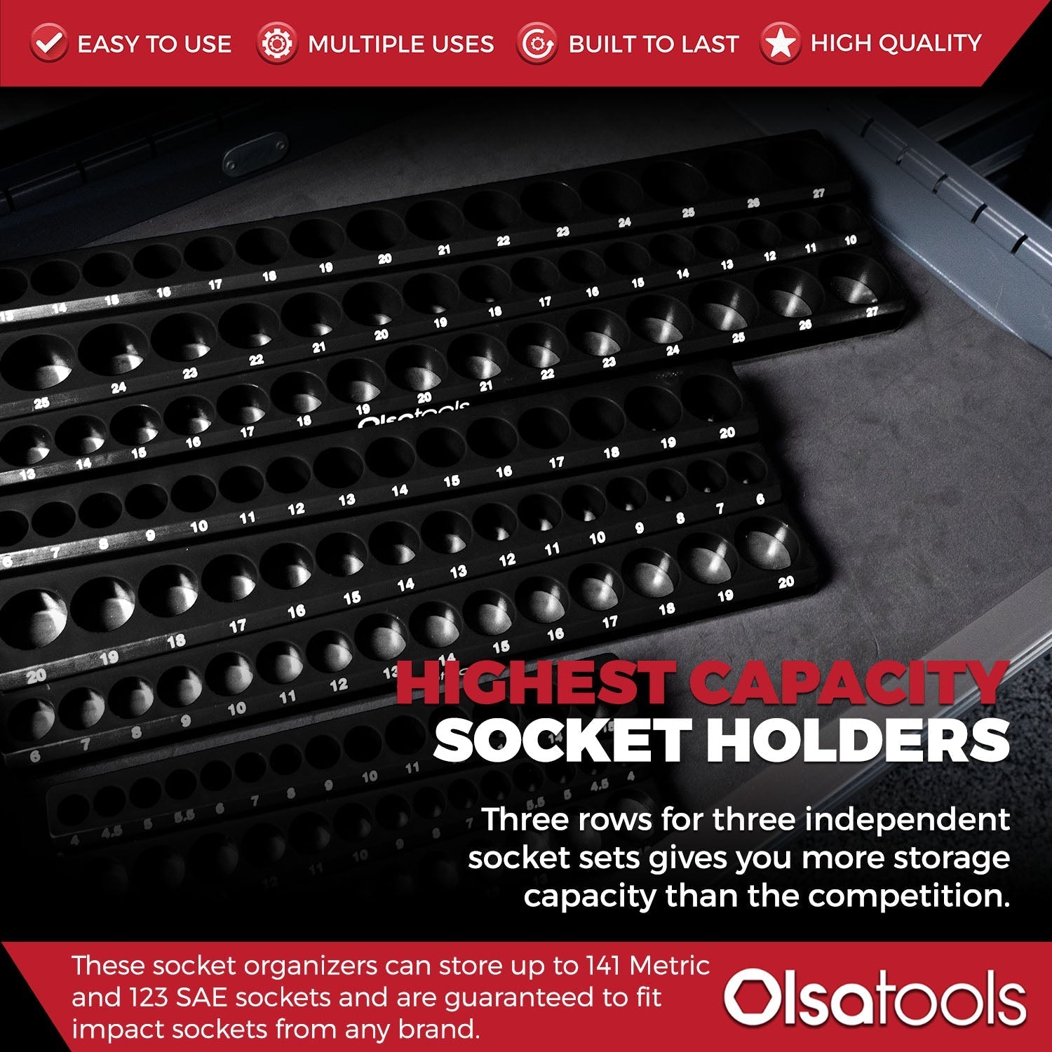 3-Row Magnetic Socket Holder Organizes 75+ 1/4",3/8",1/2" Drive Sockets