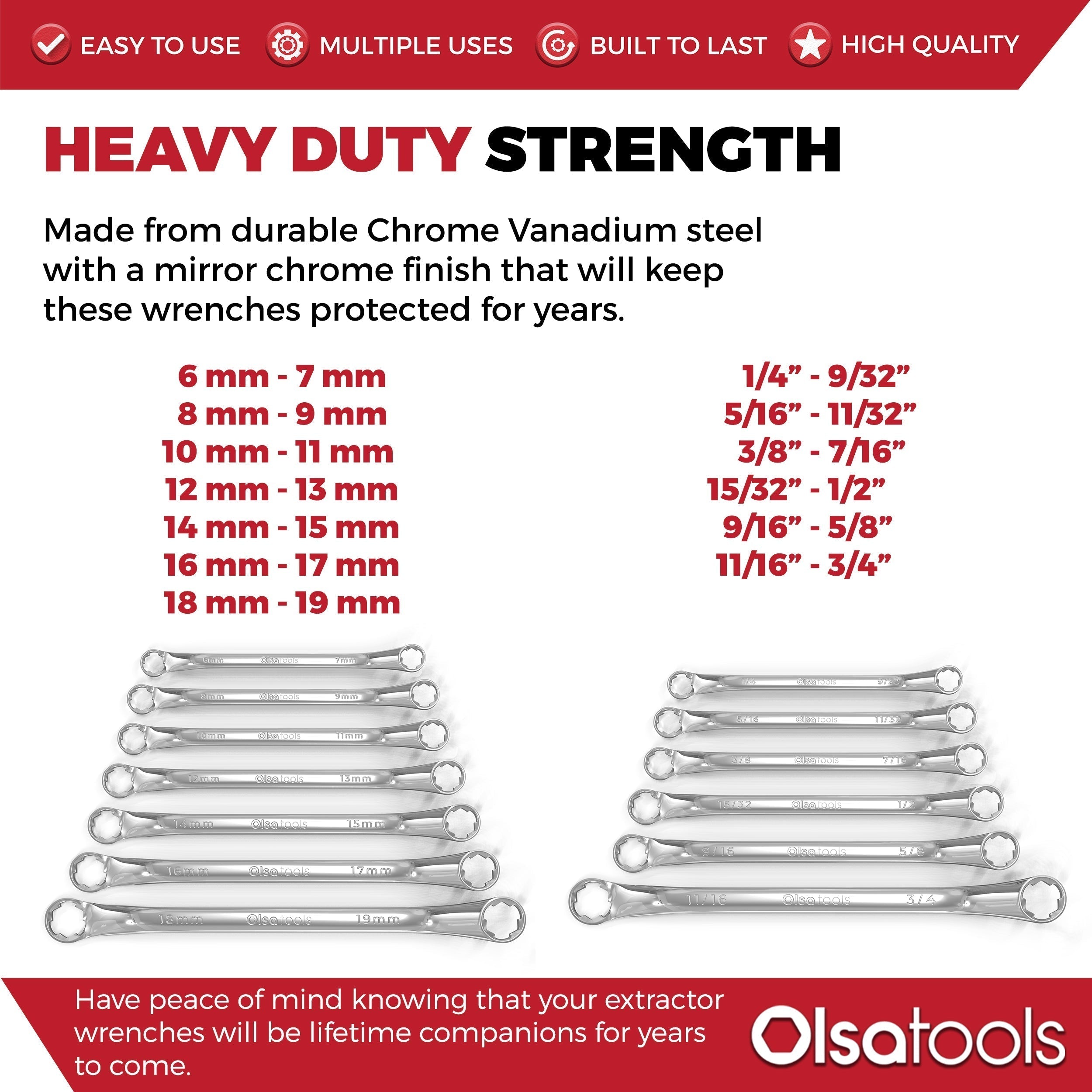 7-Piece Offset Bolt Extractor Wrench Set - Metric Sizes