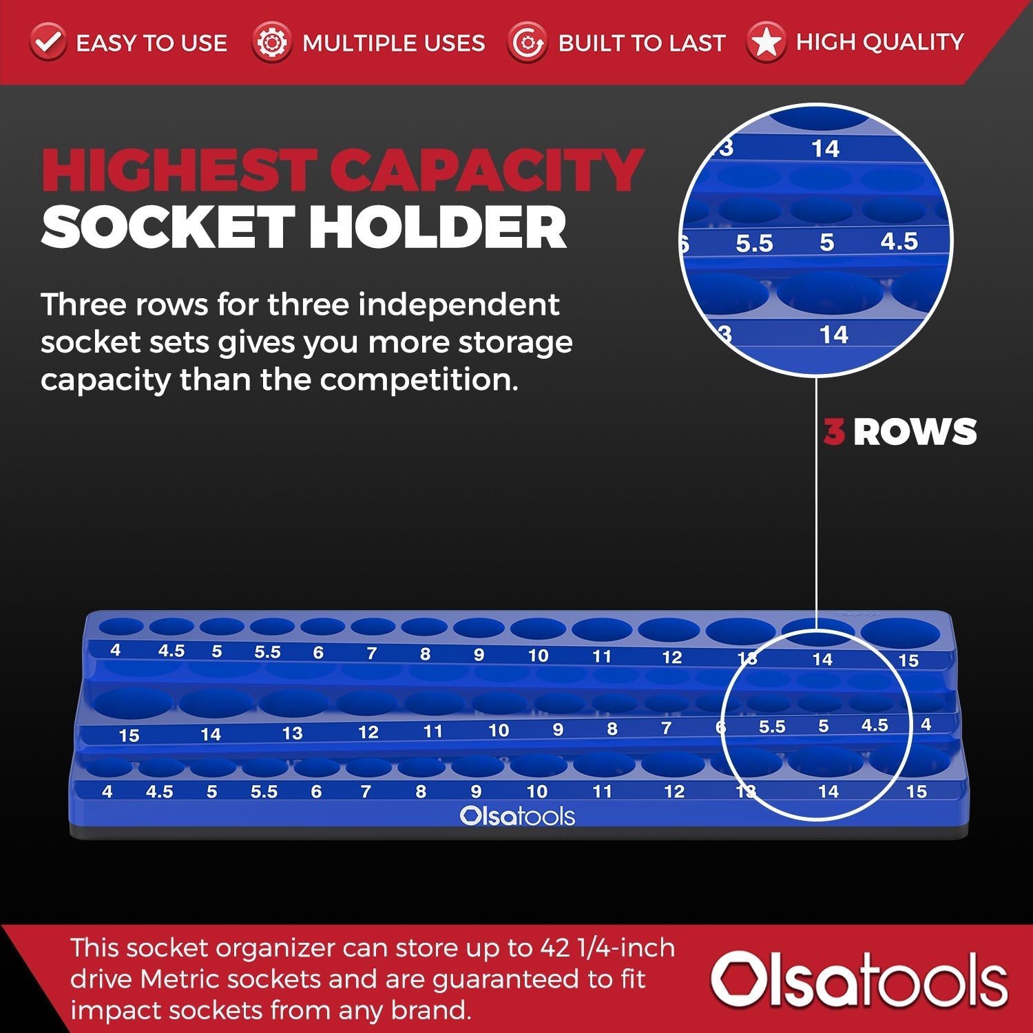3-Row Magnetic Socket Holder Organizes 75+ 1/4",3/8",1/2" Drive Sockets