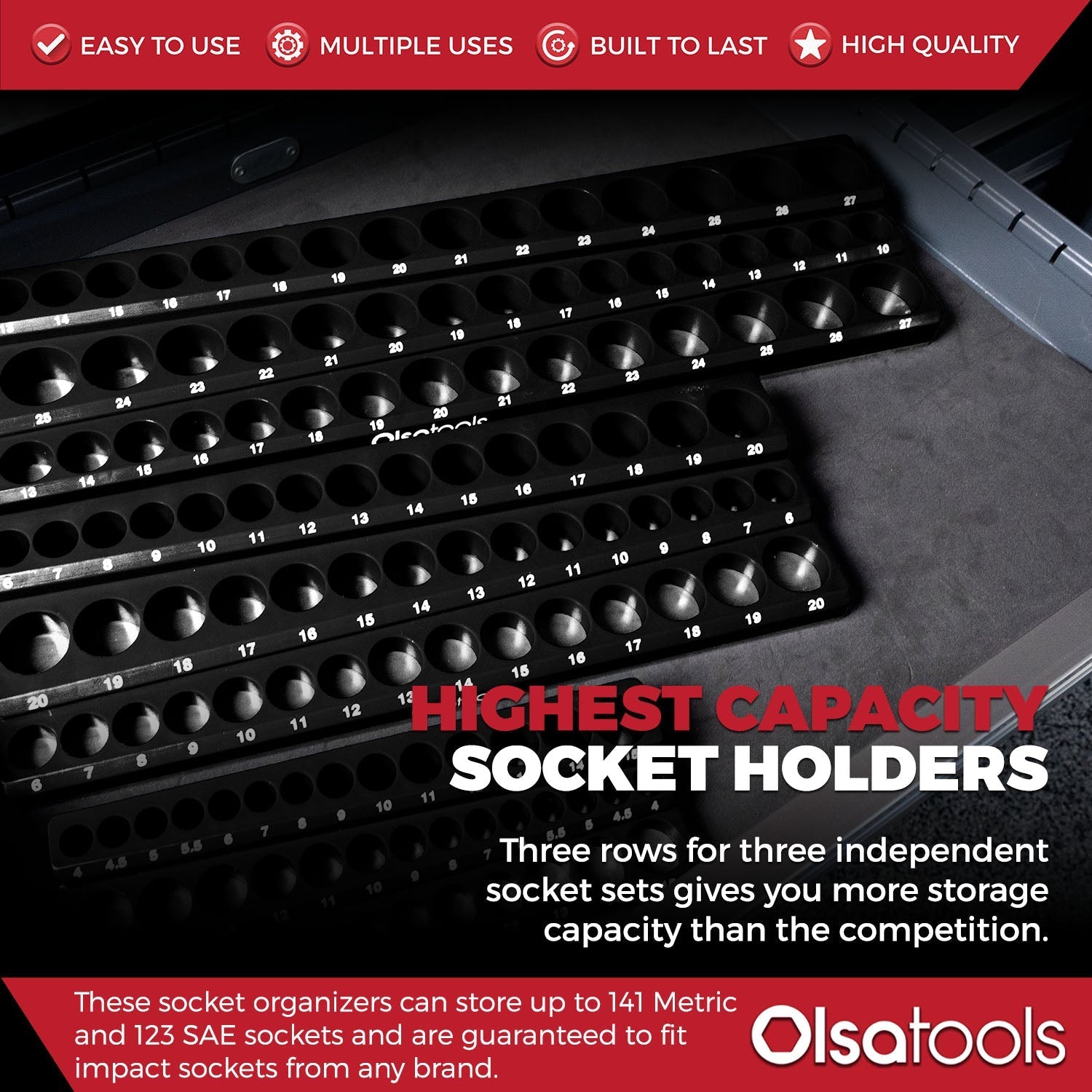 3-Row Magnetic Socket Holder Organizes 75+ 1/4",3/8",1/2" Drive Sockets