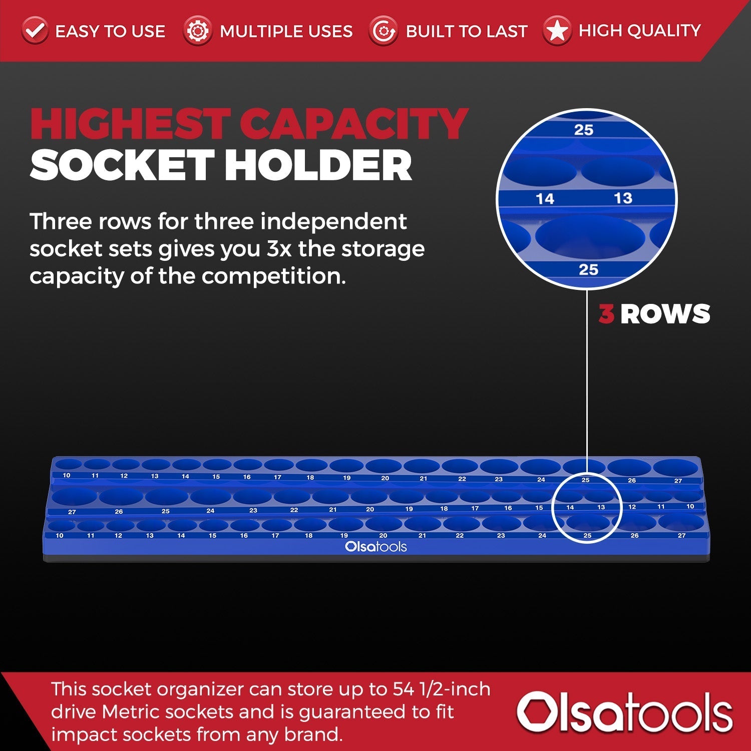 3-Row Magnetic Socket Holder Organizes 75+ 1/4",3/8",1/2" Drive Sockets