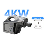 Tesla V2L Discharge Device 2KW/4KW for Tesla 3/Y/X/S Portable EV Power Outlet with EU/UK/US Standard Socket