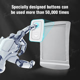 2020- 2025 Model Y Electric Retractable Roof Sunshade Sun Protection Shade for 2025+ Model Y Juniper