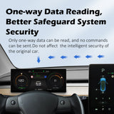 9" Carplay Front Camera Smart LCD Dashboard Heads Up Display Tesla Model 3 & Y