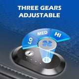 Tesla Model 3/Y Summer Combo: Electrostatic Sunshade + Cool Ventilated Seat Covers – Beat the Heat!