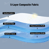 2020- 2025 Model Y Electric Retractable Roof Sunshade Sun Protection Shade for 2025+ Model Y Juniper