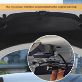 Power Trunk And Frunk For Model 3 2017-2023/Model 3 Highland