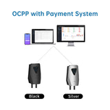 Tesla T5 EV Charger 7KW Wall Connector High Speed Charging Station for Tesla Model 3/Y/S/X/Cybertruck | Tlyard