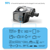 Tesla V2L Discharge Device 2KW/4KW for Tesla 3/Y/X/S Portable EV Power Outlet with EU/UK/US Standard Socket