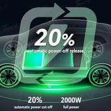 Tesla V2L Discharge Device 2KW/4KW for Tesla 3/Y/X/S Portable EV Power Outlet with EU/UK/US Standard Socket