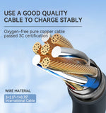 Tlyard Portable EV Charger 3.5KW/7KW/11KW with LCD Display IP65 Waterproof Wall Connector for Tesla