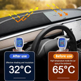 Car Dash Cover Dashboard Carpet Covers Mat Tesla Model 3 2017-2024