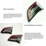 Tesla Model 3/Y (2017-2023) inner tail light, LED upgrade, sleek design, and plug-and-play installation.