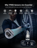Bluetooth Tire Pressure Monitoring Sensor (TPMS) for Tesla Model 3/Y/S/X – Real-time tire pressure tracking with easy installation.
